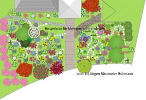 Plan Mehrgenerationengarten Carslberg